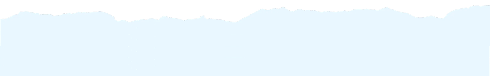 shape